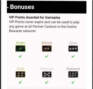 Yukon Gold Casino Bonus